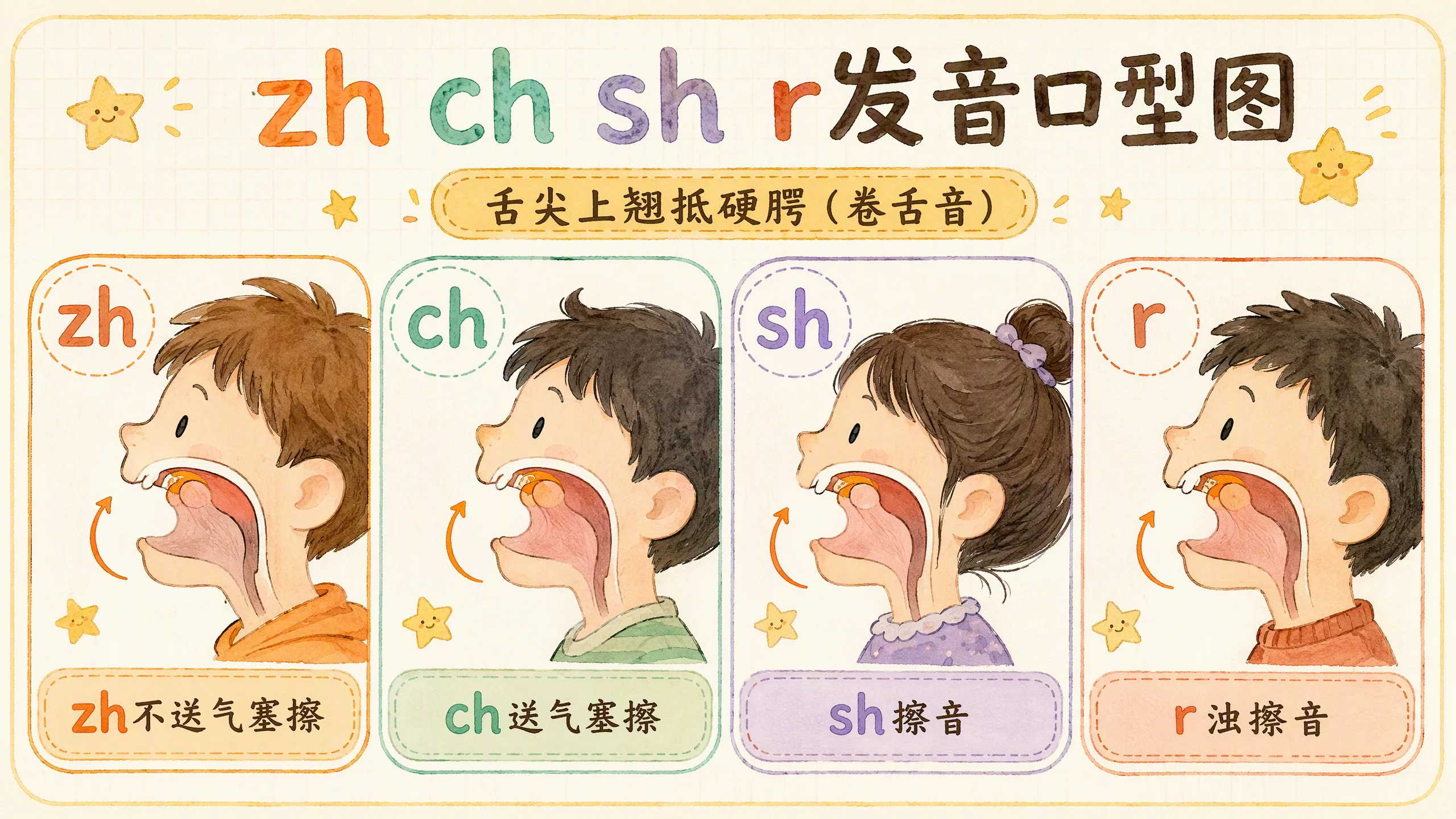 数学与生活——购物、时间、测量等生活数学场景