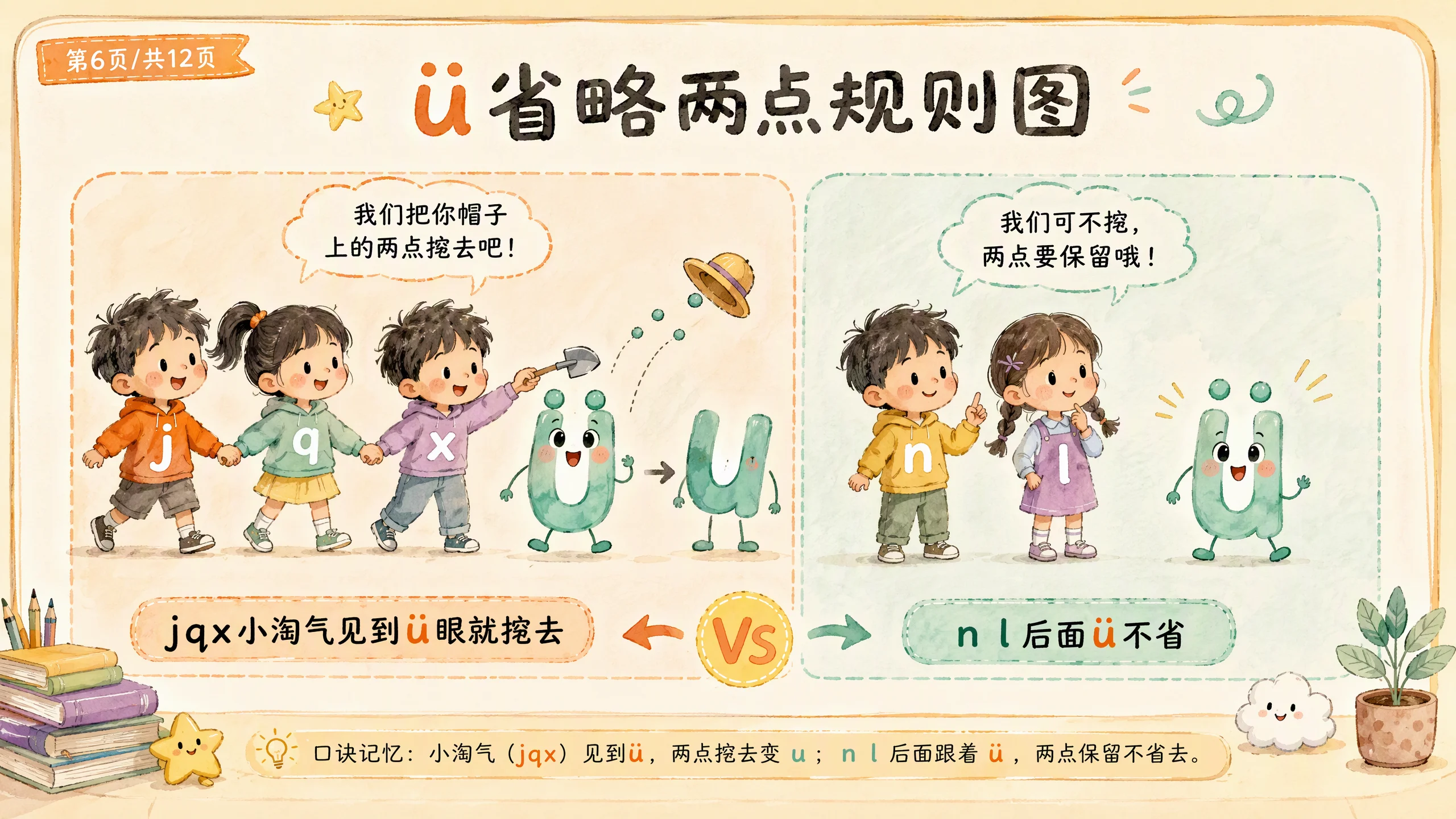 数学游戏集锦——5个亲子数学游戏卡片