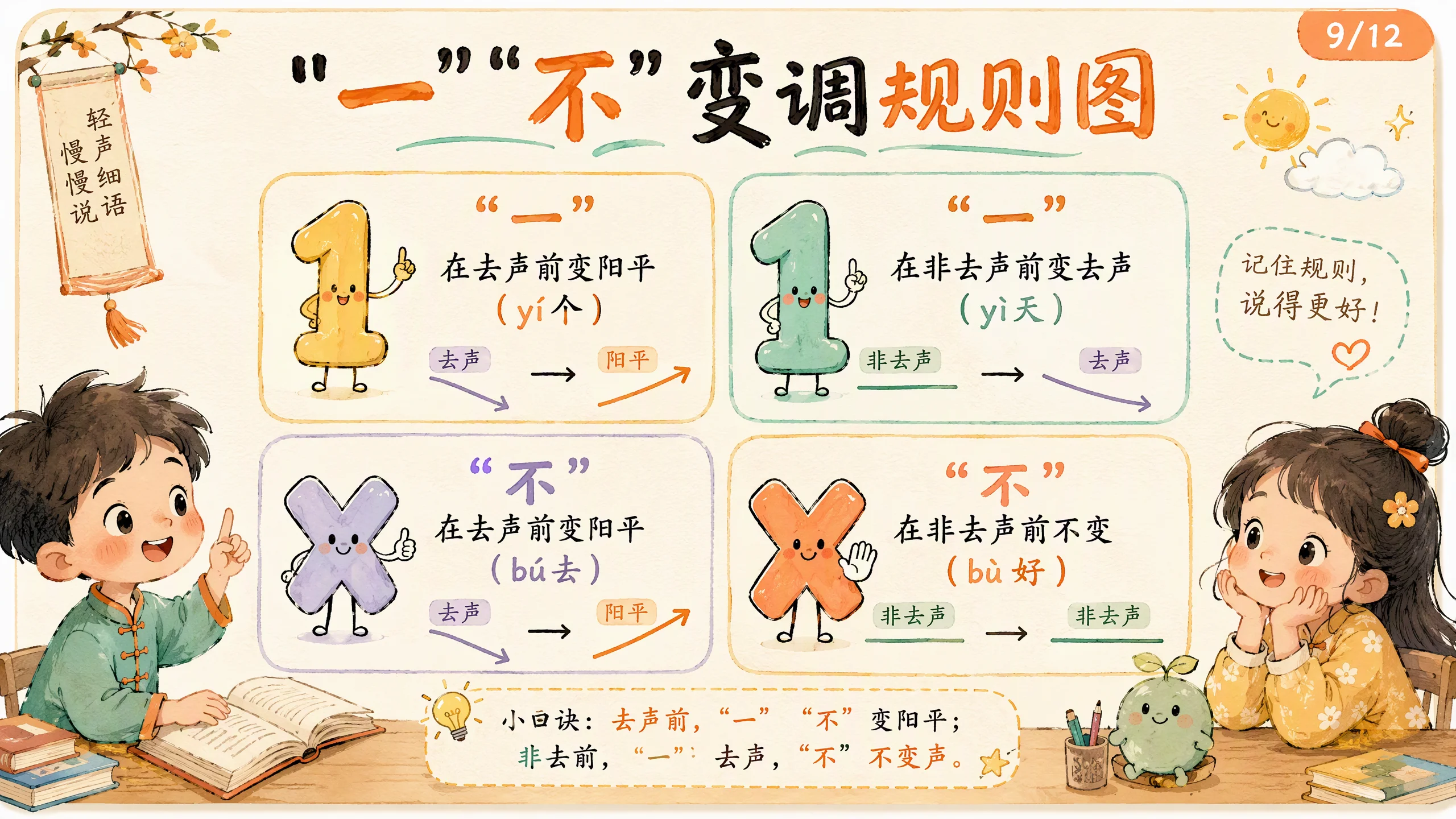数学与建筑——数学在建筑中的几何应用