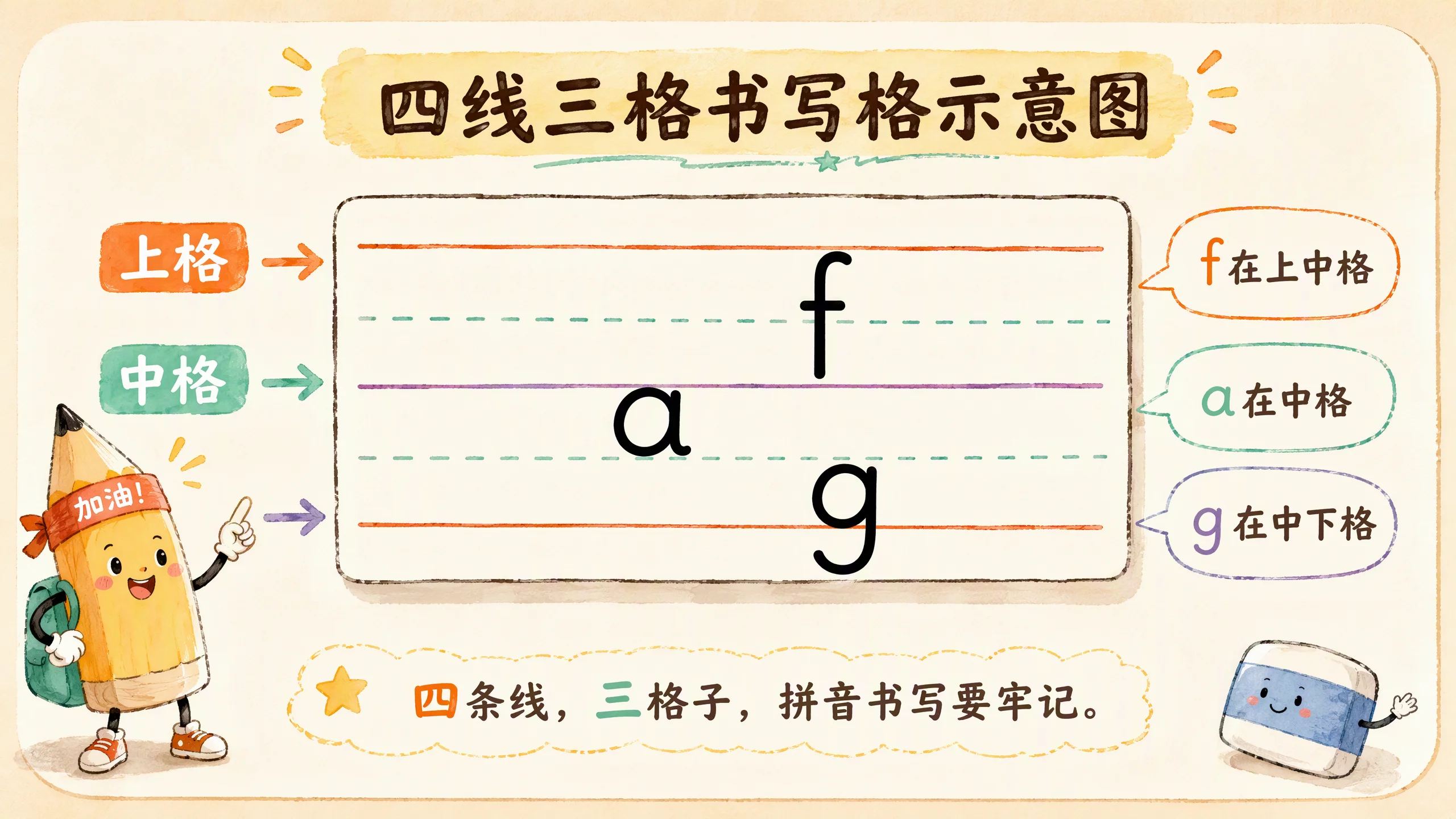 心算技巧图——3个实用心算技巧