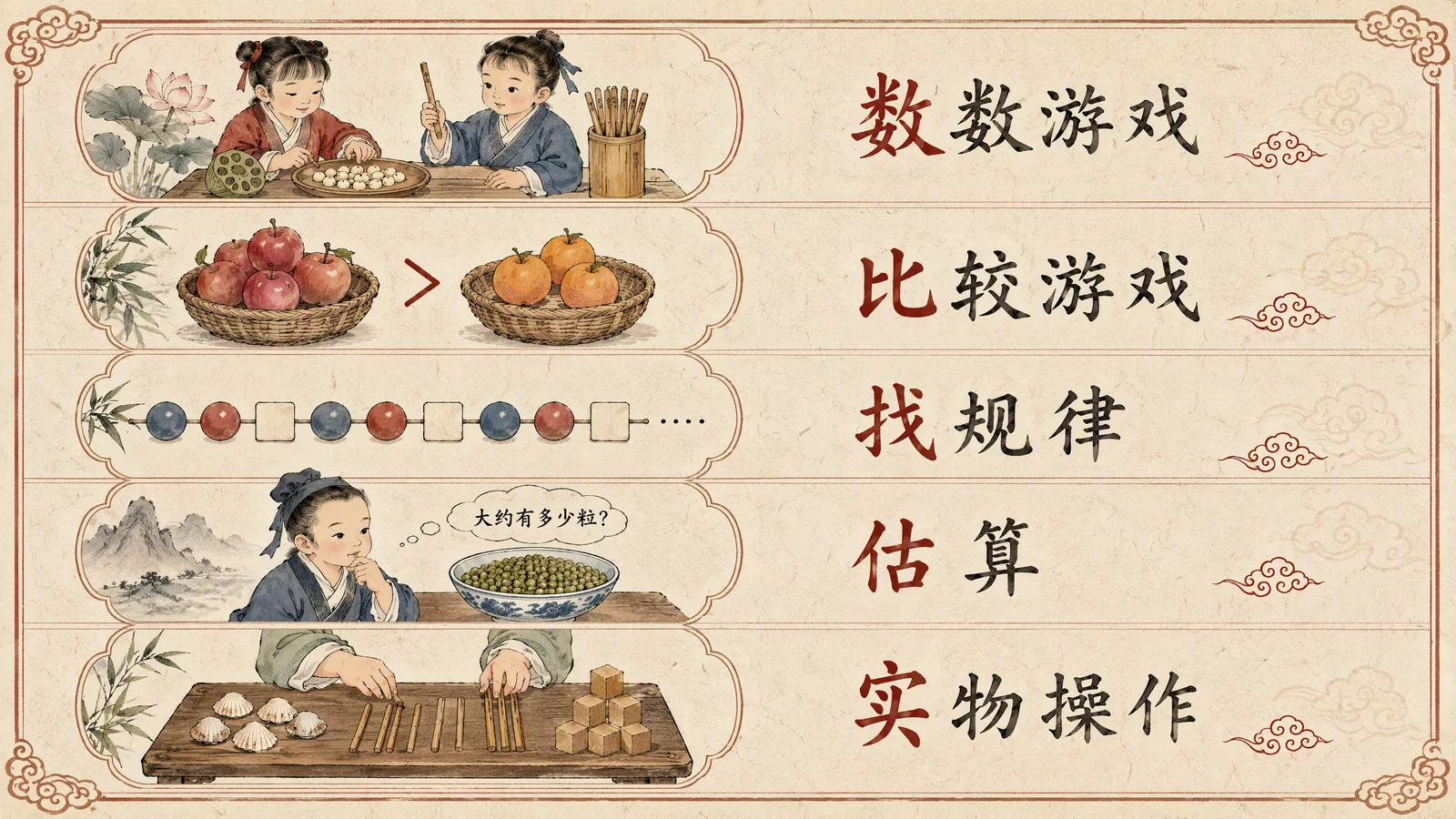 数感训练5法——5种日常数感训练方法